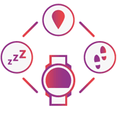 The watch tracks activity