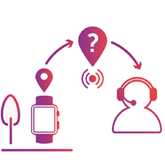 Icon showing tracker working outside